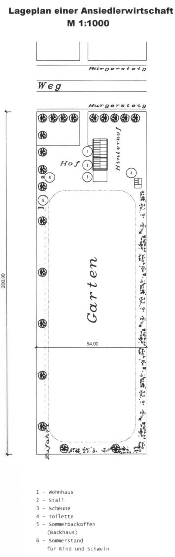 Lageplan der Hofstelle